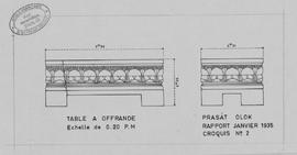 Pr. Olok - table à offrandes (Élévation).