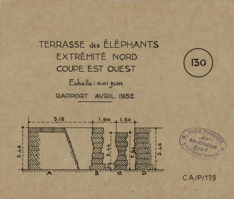 Original Document numérisé not accessible