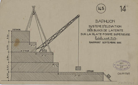 Original Digital object not accessible