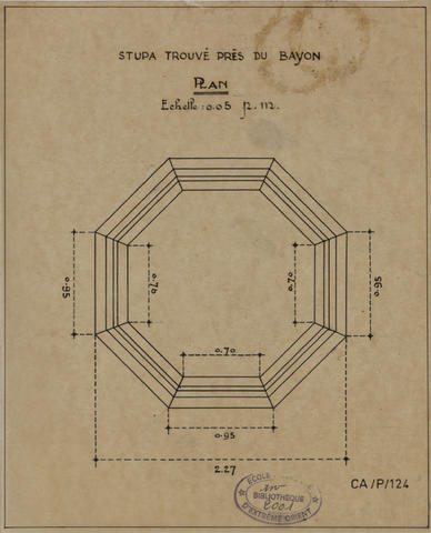 Original Digital object not accessible