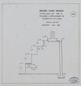 Baksei Chamkrong - pyramide: coupe EO sur excavation (Coupe).