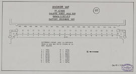 Angkor Vat - 3e enc., gal. O: aile S (Plan).