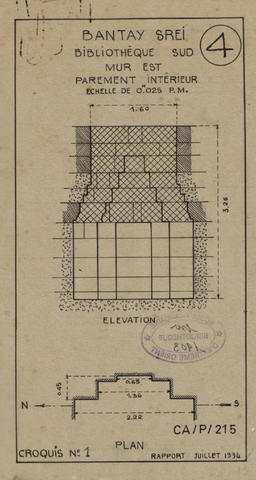 Original Document numérisé not accessible