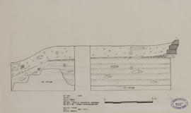 Bayon - 3e enc., aile E, moitié N, sondages By 6a et 6b: coupe stratigraphique (Coupe).
