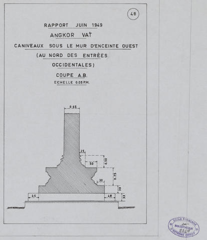 Original Document numérisé not accessible