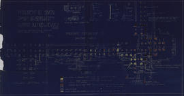 Bayon - 3e enc., gal. NE, (travaux de consolidation) (Plan).