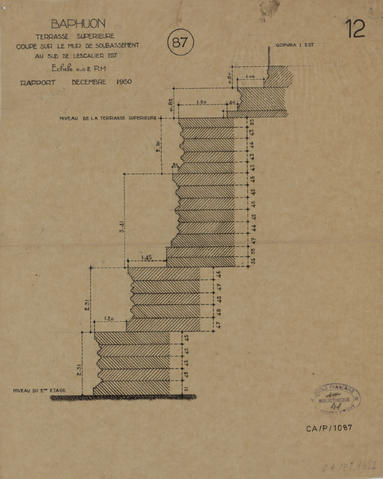 Original Document numérisé not accessible