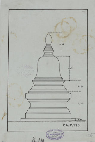 Original Digital object not accessible