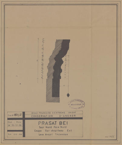 Original Document numérisé not accessible