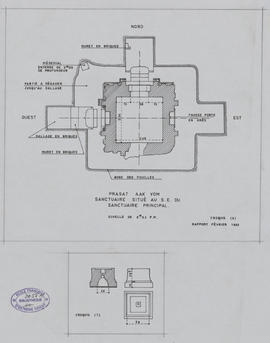 Ak Yum - tour SE (Plan).