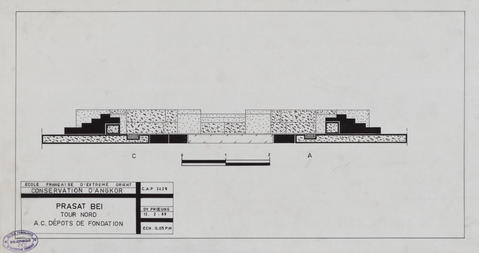 Original Digital object not accessible