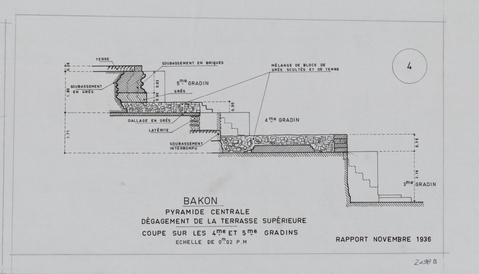 Original Digital object not accessible