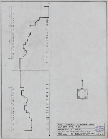 Original Document numérisé not accessible