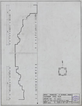 Sambor Prei Kuk - groupe S, mandapa, pilier SO: base et chapiteau (Coupe, Détails).
