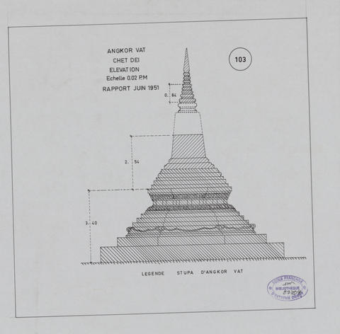 Original Digital object not accessible