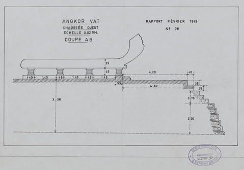 Original Digital object not accessible