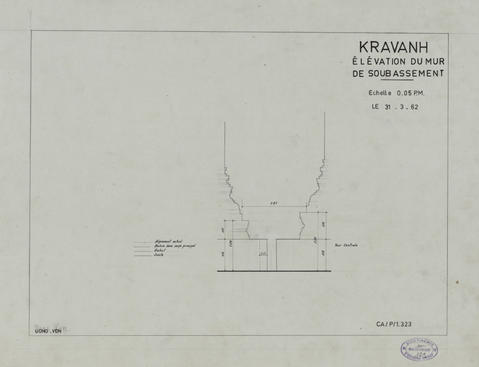 Original Document numérisé not accessible