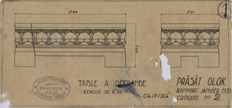 Original Document numérisé not accessible