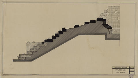 Original Document numérisé not accessible