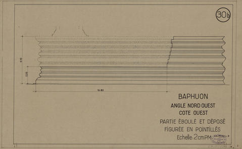 Original Document numérisé not accessible