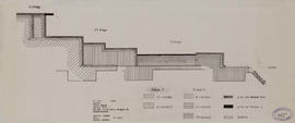 Bayon - 1e enc. et 2e enc.: étapes de construction (Coupe).