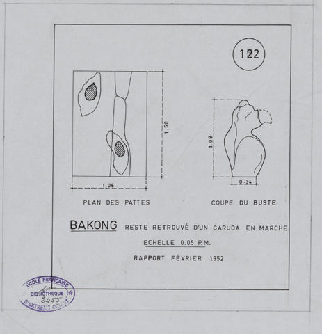 Original Document numérisé not accessible