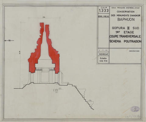 Original Digital object not accessible