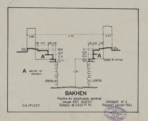 Original Digital object not accessible