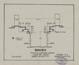 Phnom Bakheng - tour centrale A1: fouilles (Coupe).