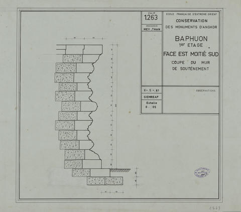 Original Document numérisé not accessible