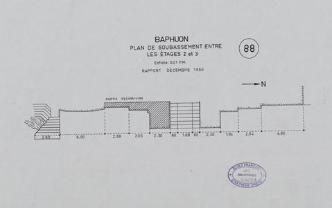 Original Document numérisé not accessible