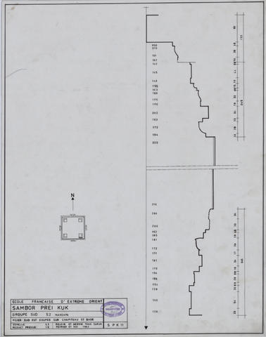 Original Document numérisé not accessible