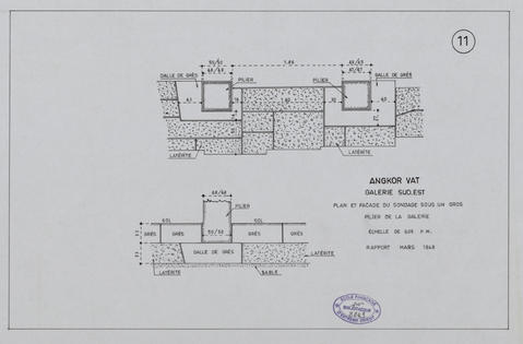 Original Document numérisé not accessible