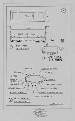 Original Document numérisé not accessible