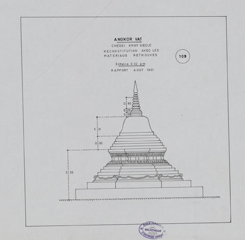 Original Digital object not accessible