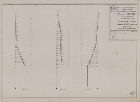 Original Document numérisé not accessible