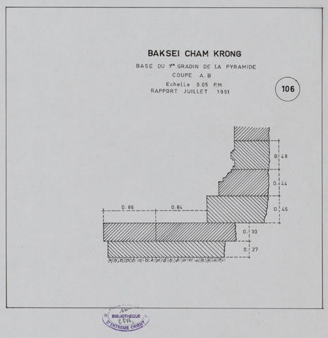 Original Document numérisé not accessible