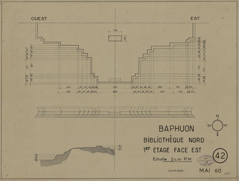 Original Document numérisé not accessible