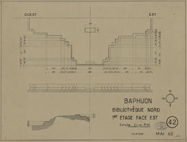 Baphuon - 3e enc., biblio. NE, face E: soubassement (Élévation, Plan).