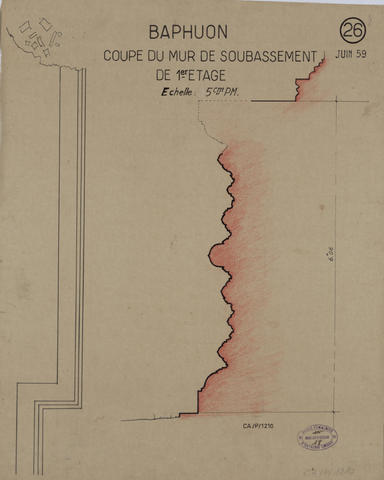 Original Document numérisé not accessible