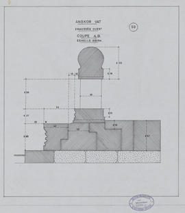 Angkor Vat - chaussée ext. O (Coupe).