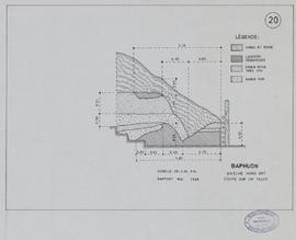 Baphuon - brèche NE, talus (Coupe).