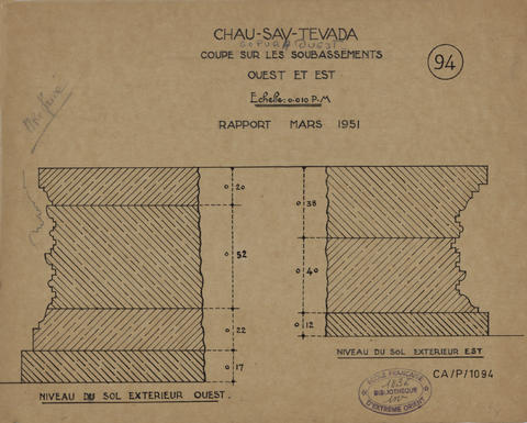 Original Digital object not accessible