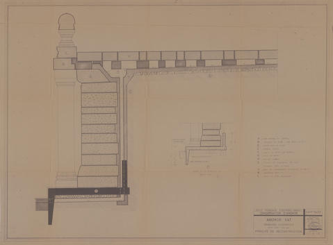 Original Document numérisé not accessible