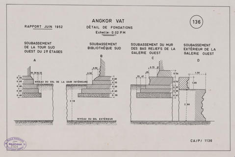 Original Document numérisé not accessible