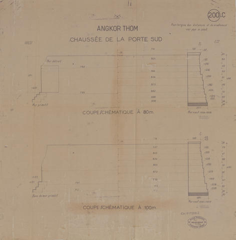 Original Digital object not accessible