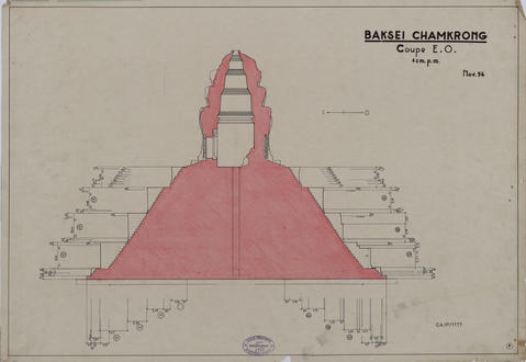 Original Document numérisé not accessible