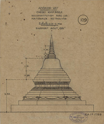 Original Digital object not accessible