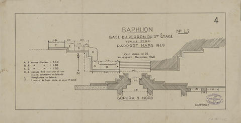 Original Digital object not accessible