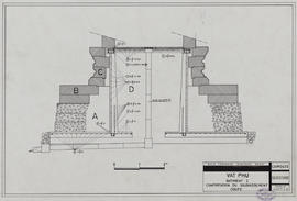 Vat Phu - éd.1: confortation du soubassement, coupe (Coupe).